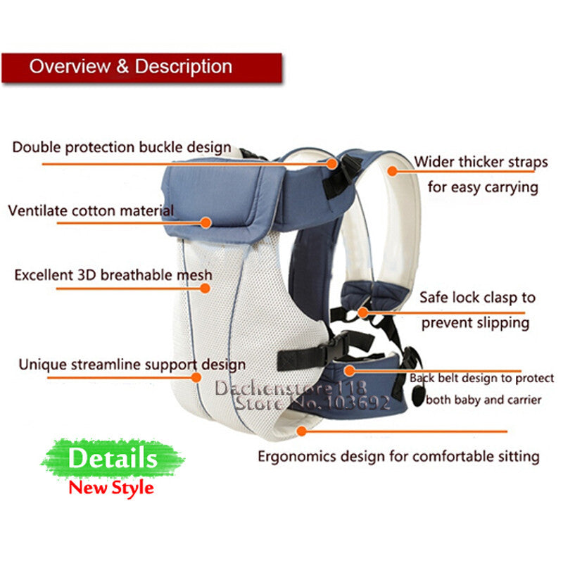 Safe and Breathable Multi Foam Baby Carrier