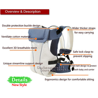 Safe and Breathable Multi Foam Baby Carrier